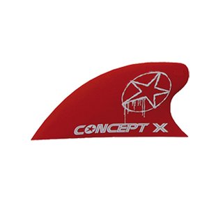 CONCEPT X KItefinnen G10 Curve 5.4 cm Set schwarz