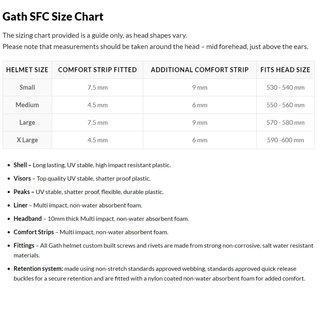 GATH Wassersport Helm SFC Convertible S Gelb