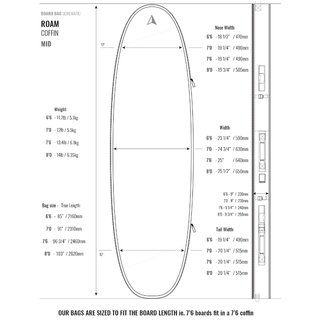 ROAM Boardbag Surfboard Coffin 6.6 Doppel Triple