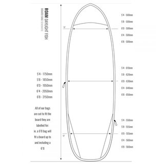 ROAM Boardbag Surfboard Daylight Hybrid Fish 5.8