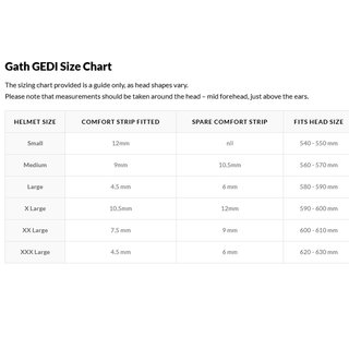 GATH Wassersport Helm GEDI XXXL Gelb matt