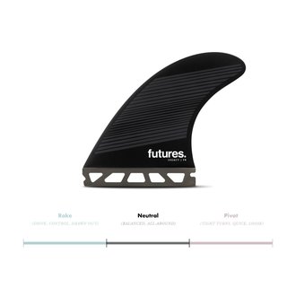 FUTURES Thruster Fin Set F8 Honeycomb Legacy neutr