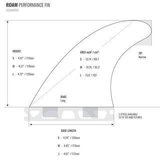 ROAM Thruster Fin Set Performer Small two tab Blau