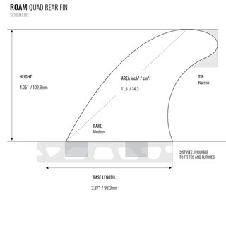 ROAM Quad Rear Fin Set Medium one tab Smoke