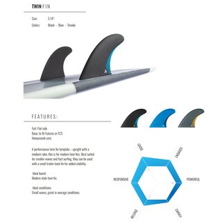 ROAM Twin Fin Set Medium one tab Teal