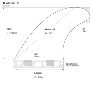 ROAM Twin Fin Set Medium two tab Smoke