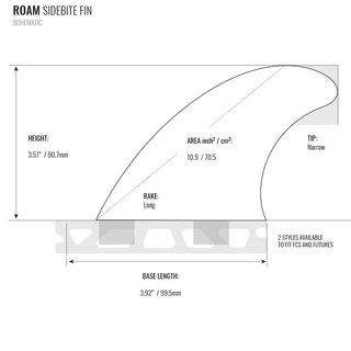 ROAM Sidebite Fin Set Medium two tab Smoke