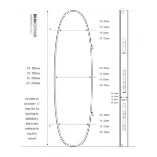 ROAM Boardbag Surfboard Coffin 8.0 Doppel Triple