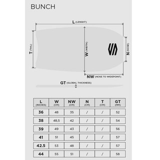 SNIPER Bodyboard Bunch II EPS Stringer 36 Rot