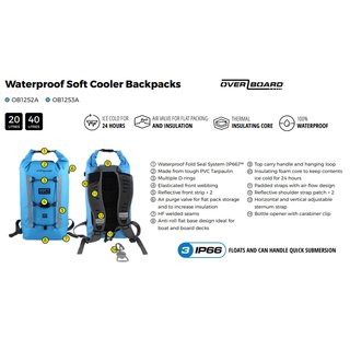 OverBoard Soft Cooler Rucksack Khltasche 20 Liter