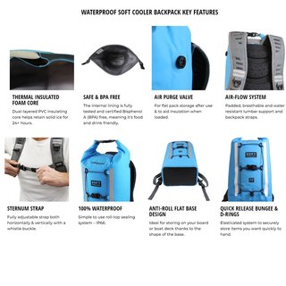 OverBoard Soft Cooler Rucksack Khltasche 20 Liter