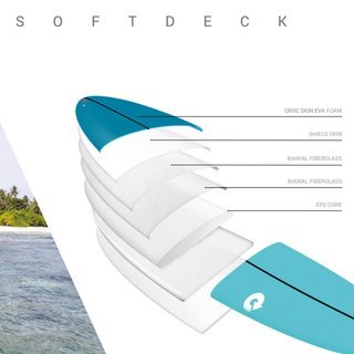 Surfboard TORQ Softboard EVA 8.6 Longboard Sand