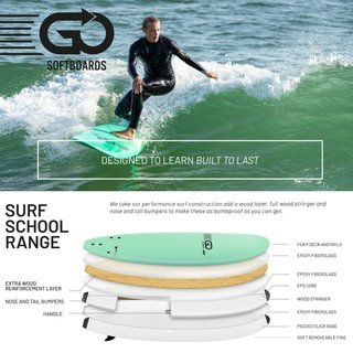 GO Softboard School Surfboard 8.0 wide body Grn