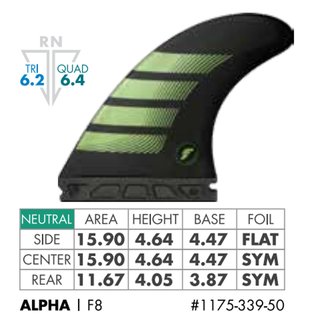 FUTURES Quad Thruster 5 Fin Set F8 Alpha LARGE