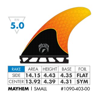 FUTURES Thruster Fin Set Mayhem 3.0 S Honeycomb