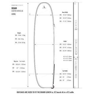 ROAM Boardbag Surfboard Coffin Wheelie 9.6