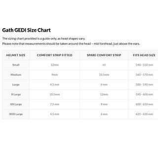 GATH Wassersport Helm GEDI XXL Weiss