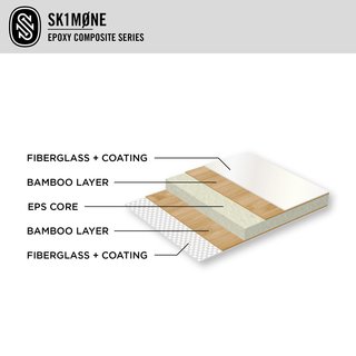 Skimboard SkimOne EPS Epoxy Bambus CLOVER 49 Orang