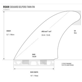 ROAM Twin Fin Set Eduard Delpero 5.5 two tab