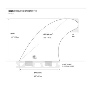 ROAM Sidebite Fin Set Eduard Delpero one tab