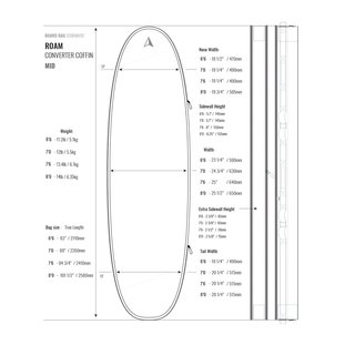 ROAM Boardbag Surfboard Converter Coffin 6.6