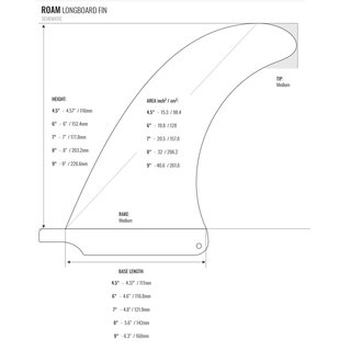 ROAM Surfboard Single Fin 9.75 Inch US Box Smoke