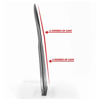 FUTURES Twin Tri Fin Set 3/2 Reverse Alpha