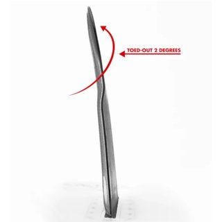 FUTURES Twin Tri Fin Set 3/2 Reverse Alpha