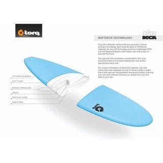 Surfboard TORQ Softboard 7.6 Funboard Grün