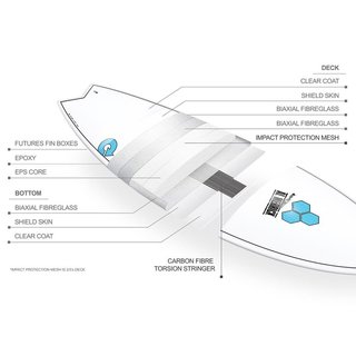 Surfboard CHANNEL ISLANDS X-lite Pod Mod 5.6 weiss
