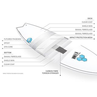 Surfboard CHANNEL ISLANDS X-lite Pod Mod 6.2 weiss