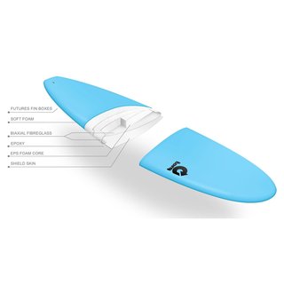 Surfboard TORQ Softboard 6.8 Funboard Grün